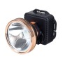 Lampe torche frontale, Lampe de tête LED 3W réglable 0-90° BEETRO | Lampe portative | MaBricole | Algérie