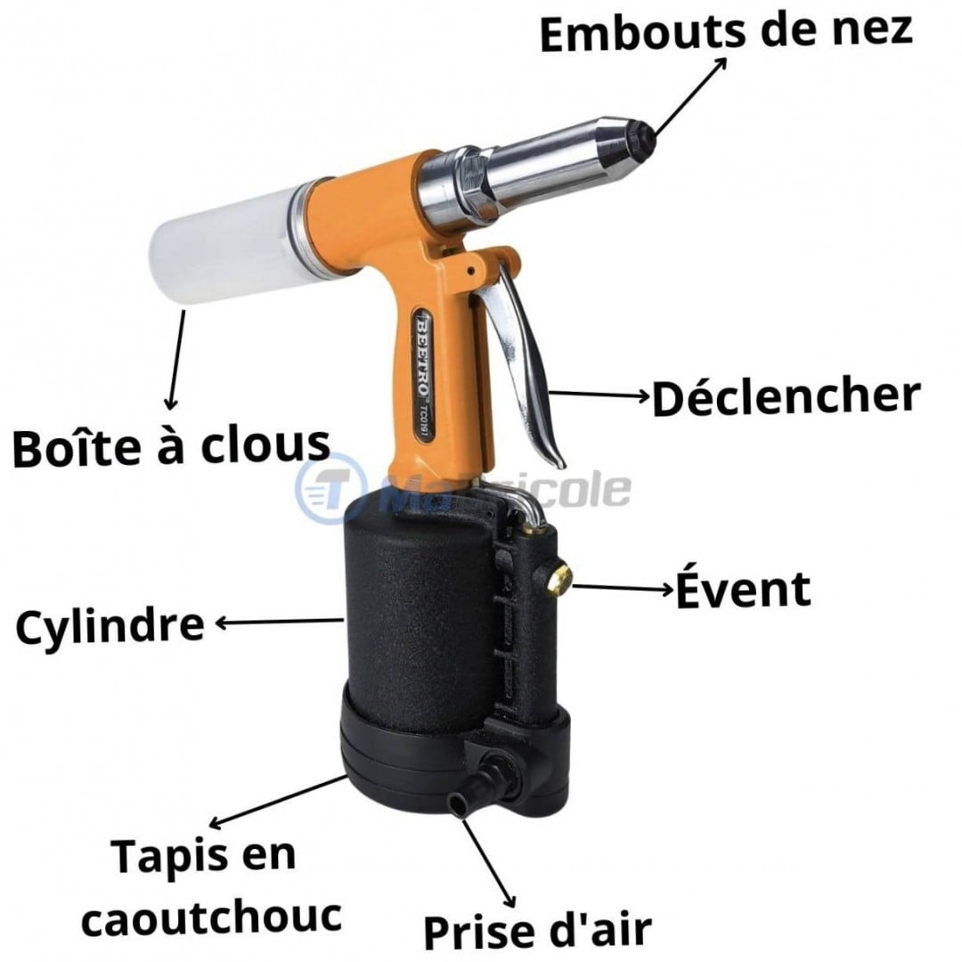 Riveteuse Pneumatique LOBTEX R1A1 - Pour Rivets De 2.4 à 4.8mm - Neuf Japon - Outil Pro