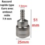 Raccord rapide type Euro mâle de 7,9 mm pour tuyau d'air, dimensions 51 mm de haut et 25 mm de diamètre