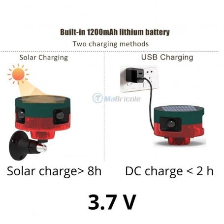 Répulsif solaire pour aniaux - Répulsif pour oiseaux iperéable
