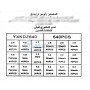 جدول يوضح توزيع 640 قطعة من أطراف التوصيل الكهربائية بمقاسات وأنواع مختلفة